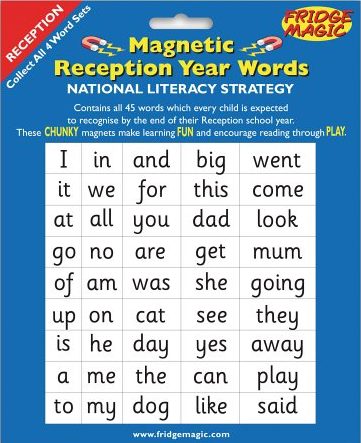 Magnetic Reception Year Words