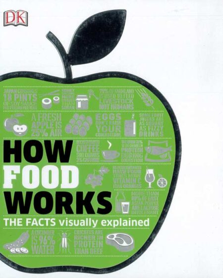 How Food Works