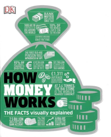 How Money Works