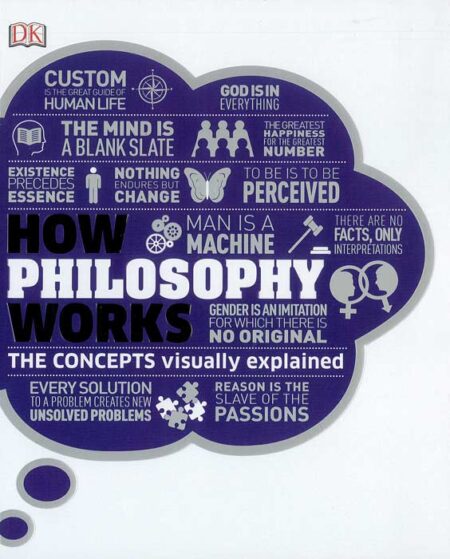 How Philosophy Works