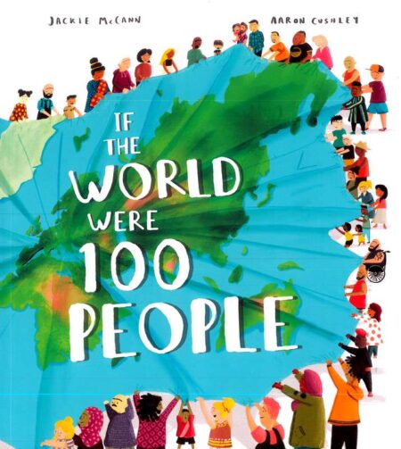 If the World were 100 People