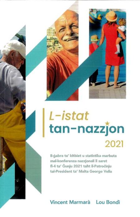 L-Istat tan-Nazzjon 2021