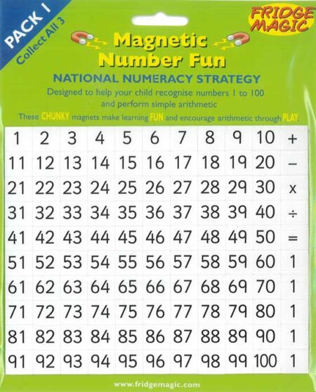 Magnetic Number Fun