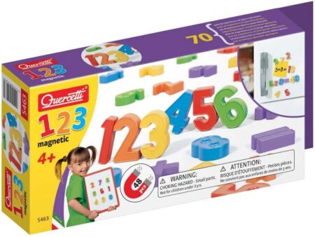 Magnetic Numbers
