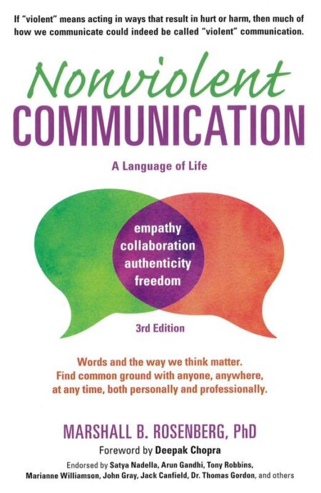 Nonviolent Communication - A Language of Life