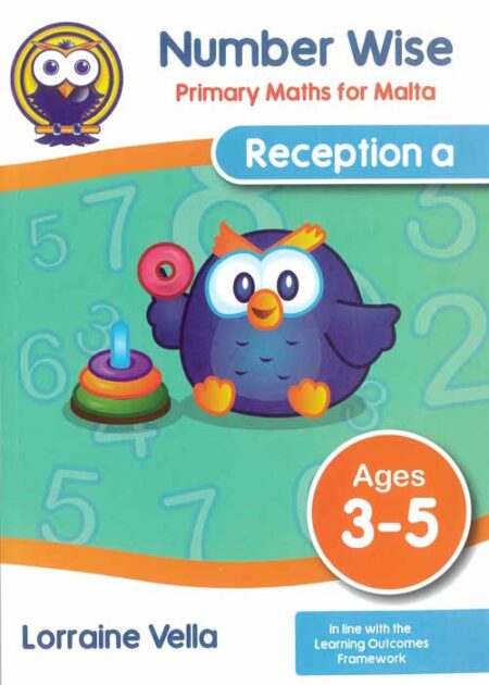 Number Wise Reception A