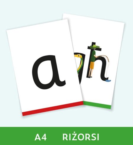 Sensiela Fanali Phonics A4 Cards