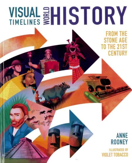 Visual Timelines: World History