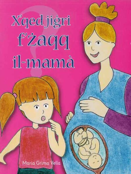 X'qed jiġri f'żaqq il-mamà?